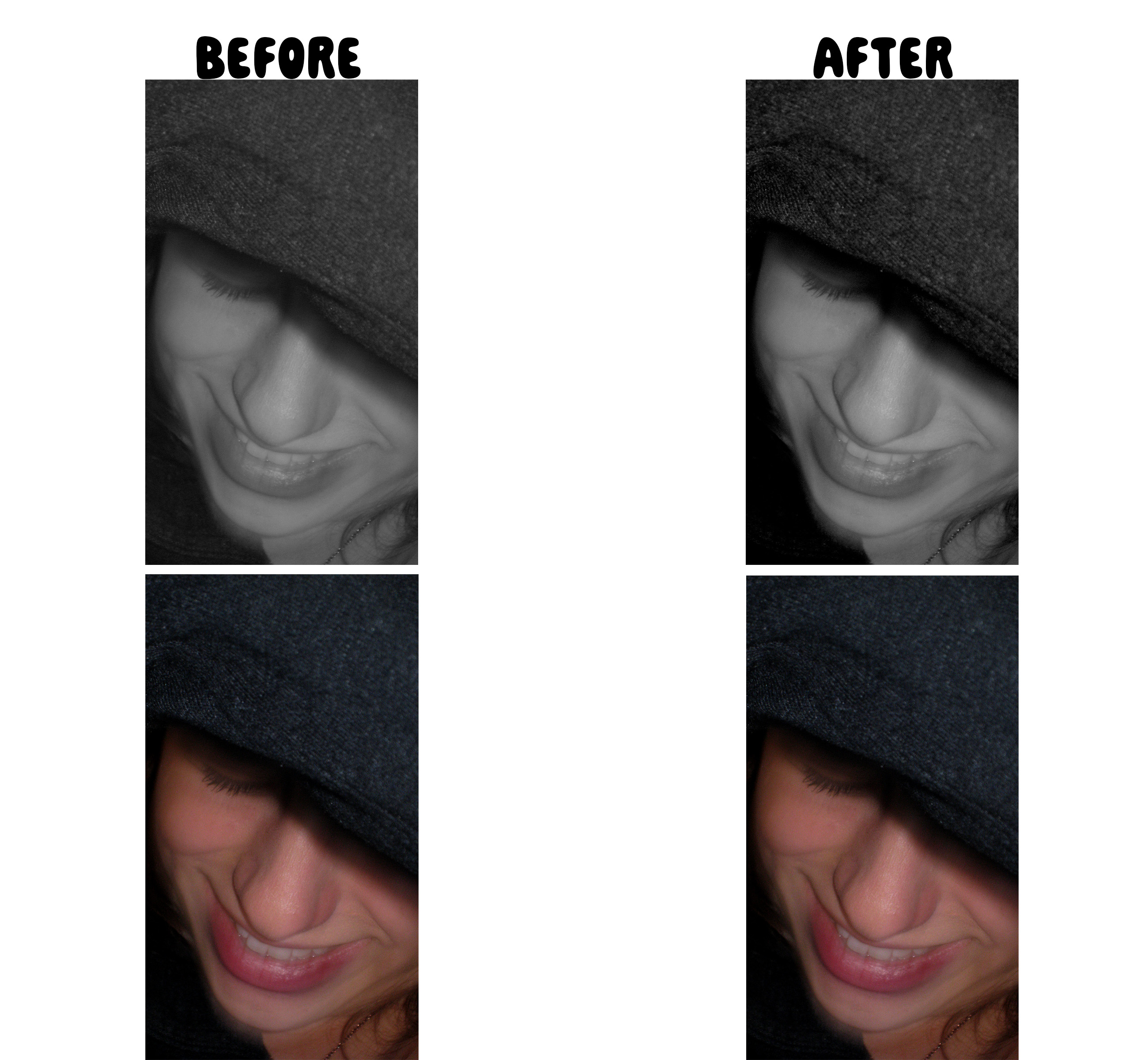 Grey hat before and after Photoshop Levels adjustment